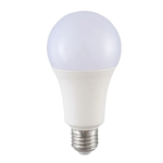 microwave-radar-motion-sensor-bulb
